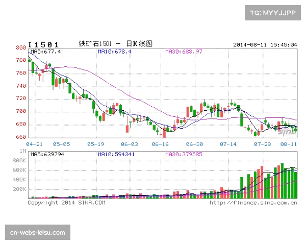 英超俱乐部股价整体上涨，投资者信心回升