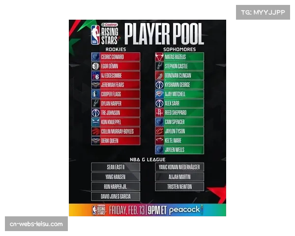 全明星新秀赛阵容公布，弗拉格谢泼德领衔安东尼队